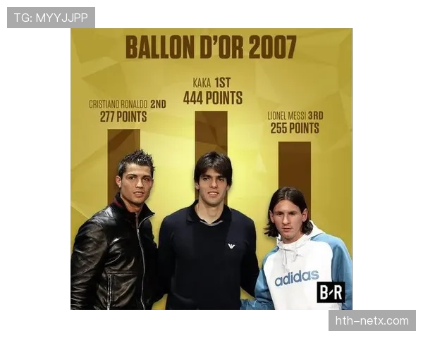 卡卡历史地位：金球奖得主巅峰表现与职业生涯影响力分析