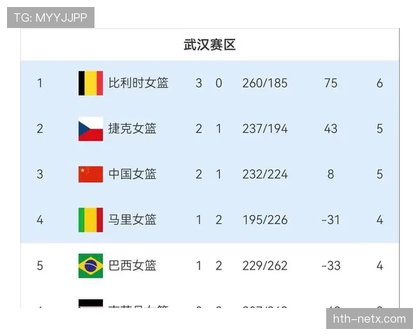 2026世界杯为什么这样排晋级