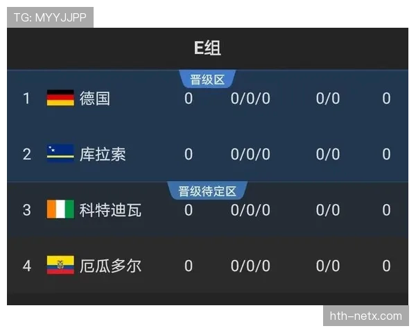 2026世界杯第三名出线概率高吗